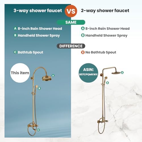 Gotonovo Exposed Bathroom Shower System