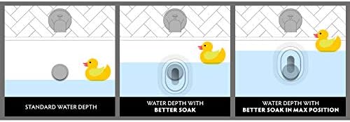 SlipX Solutions Adjustable Better Soak Overflow Drain Cover silicone White