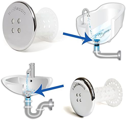 TubShroom and SinkShroom Drain Protectors Chrome