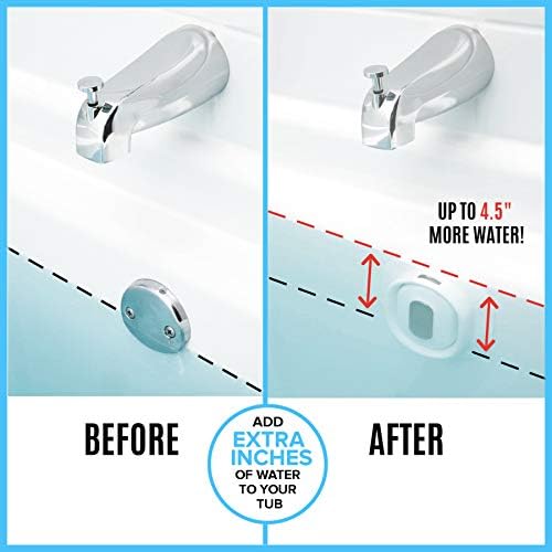 SlipX Solutions Adjustable Better Soak Overflow Drain Cover silicone White