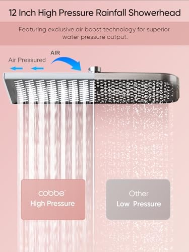 Cobbe 118-inch 6 Mode Handheld Rain shower head with Adjustable Arm
