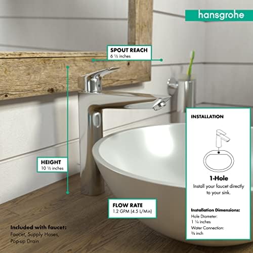 HANSGRHE Low-Flow Faucet 1-Handle Chrome