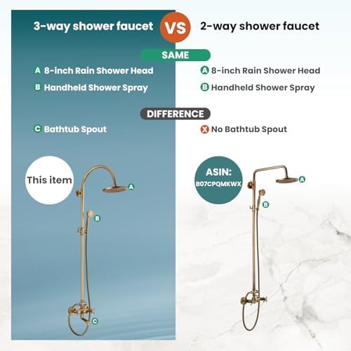 Modern Exposed Bathroom Faucet with Dual Spray Heads and Adjustable Head