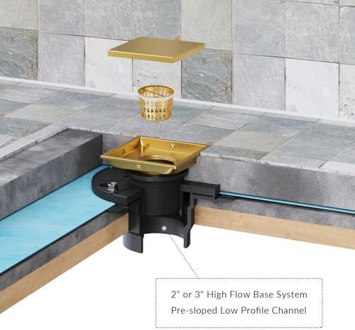 Maximize Flow with 2-in-1 Gold 4-Inch Shower Drain