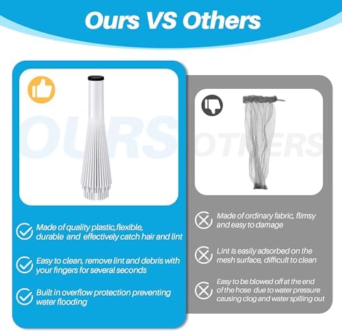 Feekoon 1 Pack Lint Hair Catcher for 15-175 Drain