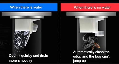 odor-proof bathroom drain valve