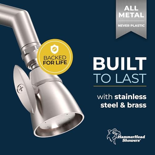 High Flow Fixed Shower Head