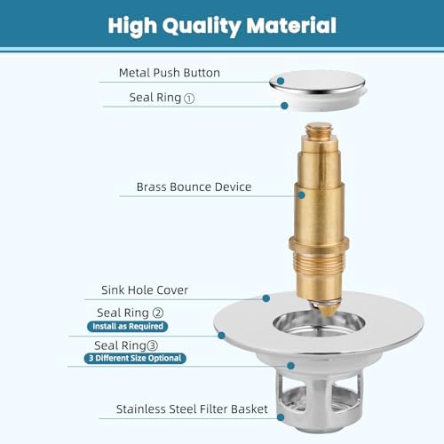Hygie Rinse 2-in-1 Sink Stopper