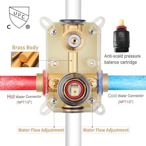 Generous GABRYLLY Shower System with Pressure Balance