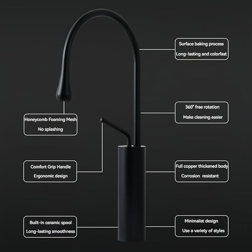 Vessel Sink Faucets Champagne Bronze PRANOHD