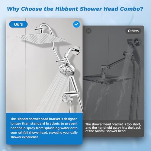 Hibbent Upgraded All Metal 10 Rainfall Shower Head Combo