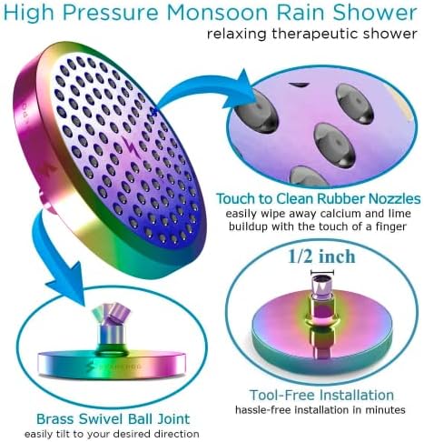 SparkPod LuxuryRain 6in 25Bar HighPressure Shower Head