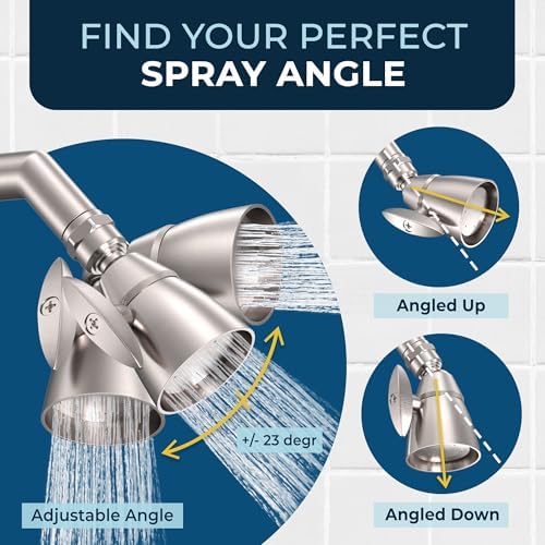 High Flow Fixed Shower Head