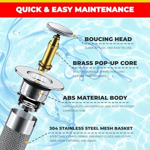 Quick-Install Sink Drain Stopper