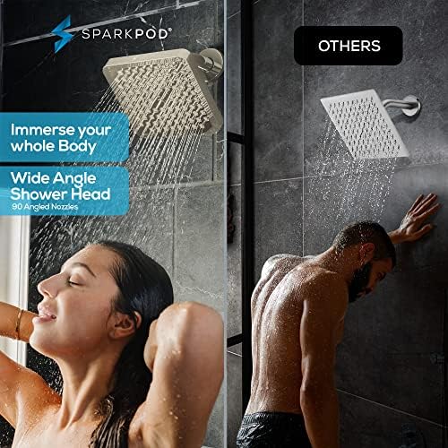 SparkPod Luxury High-Pressure Rain shower head 8 square