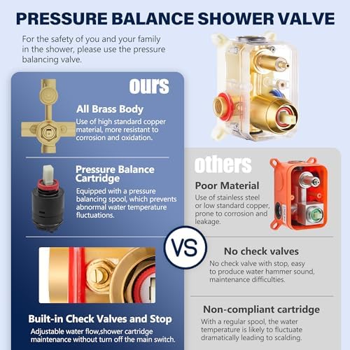 Stylish Bathtub Shower System