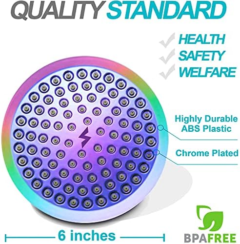 SparkPod LuxuryRain 6in 25Bar HighPressure Shower Head