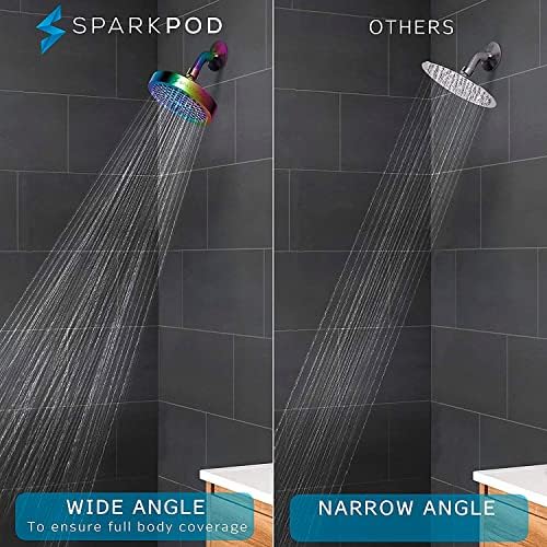 SparkPod LuxuryRain 6in 25Bar HighPressure Shower Head