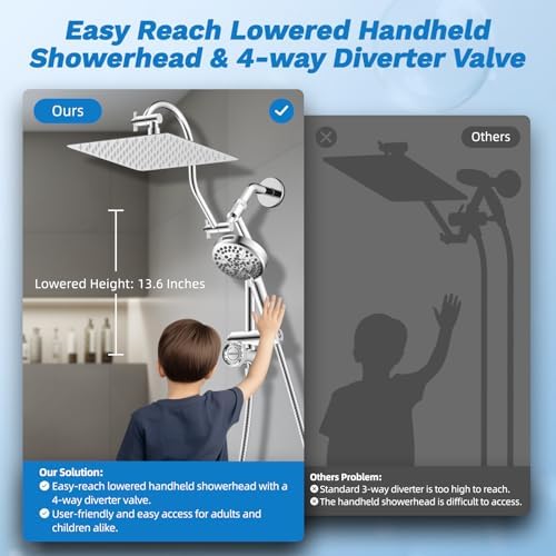 Hibbent Upgraded All Metal 10 Rainfall Shower Head Combo