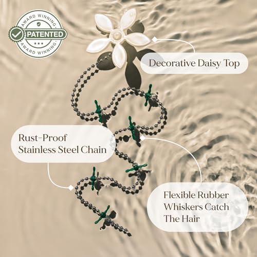 DrainWig 2-Piece Disposable Hair Catcher Natural Flow Protector Fit Most Showers