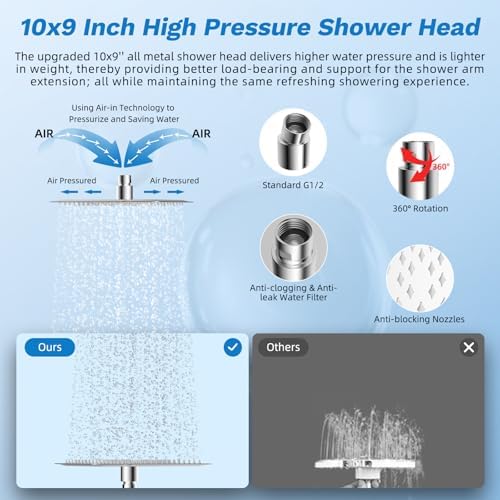 Hibbent Upgraded All Metal 10 Rainfall Shower Head Combo