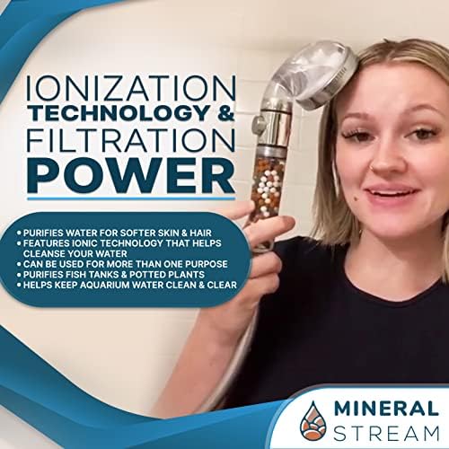 Crystal Clean Replacement Beads for Ionic Shower Heads
