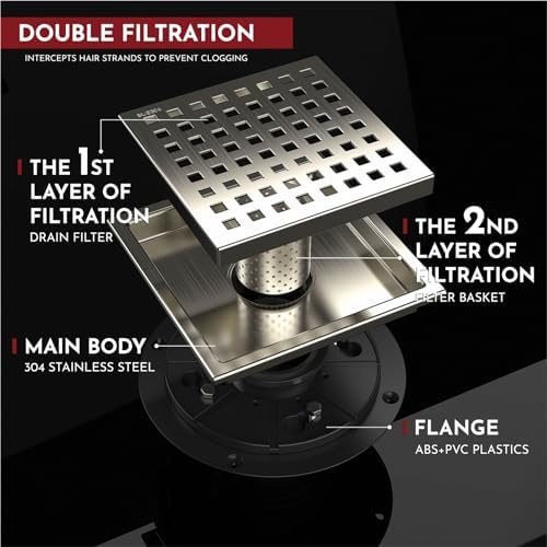 Sleek 6-Inch Square Shower Drain with Removable Grate