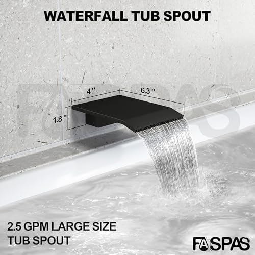 Fatspas Wall-Mounted Showers