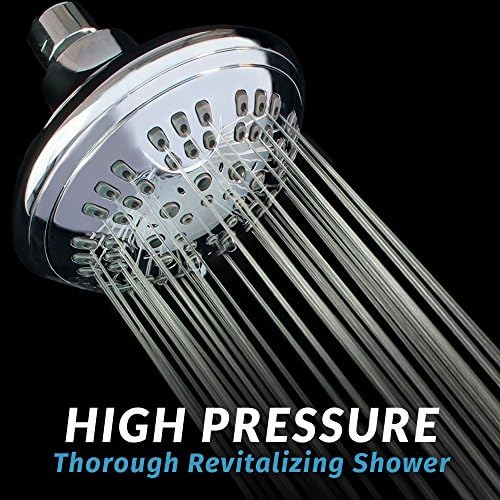 Luxury Spa shower